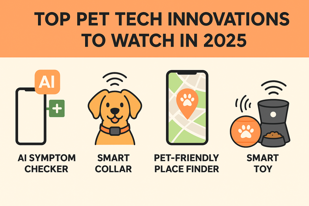 top pet tech innovations
