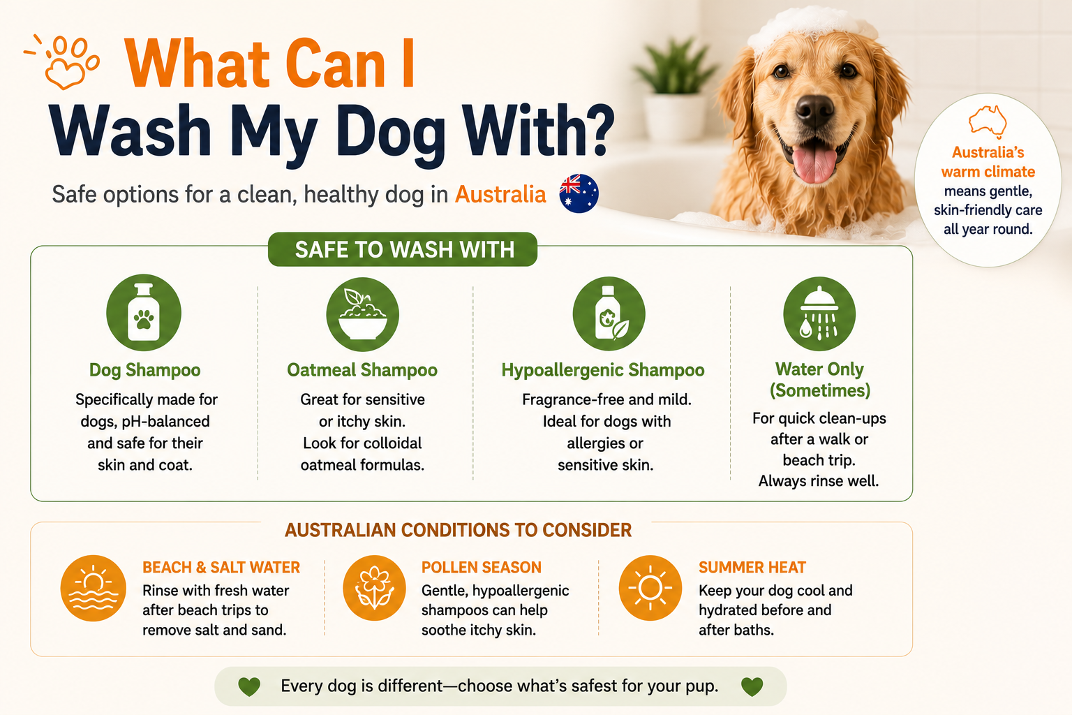 what can I wash my dog with